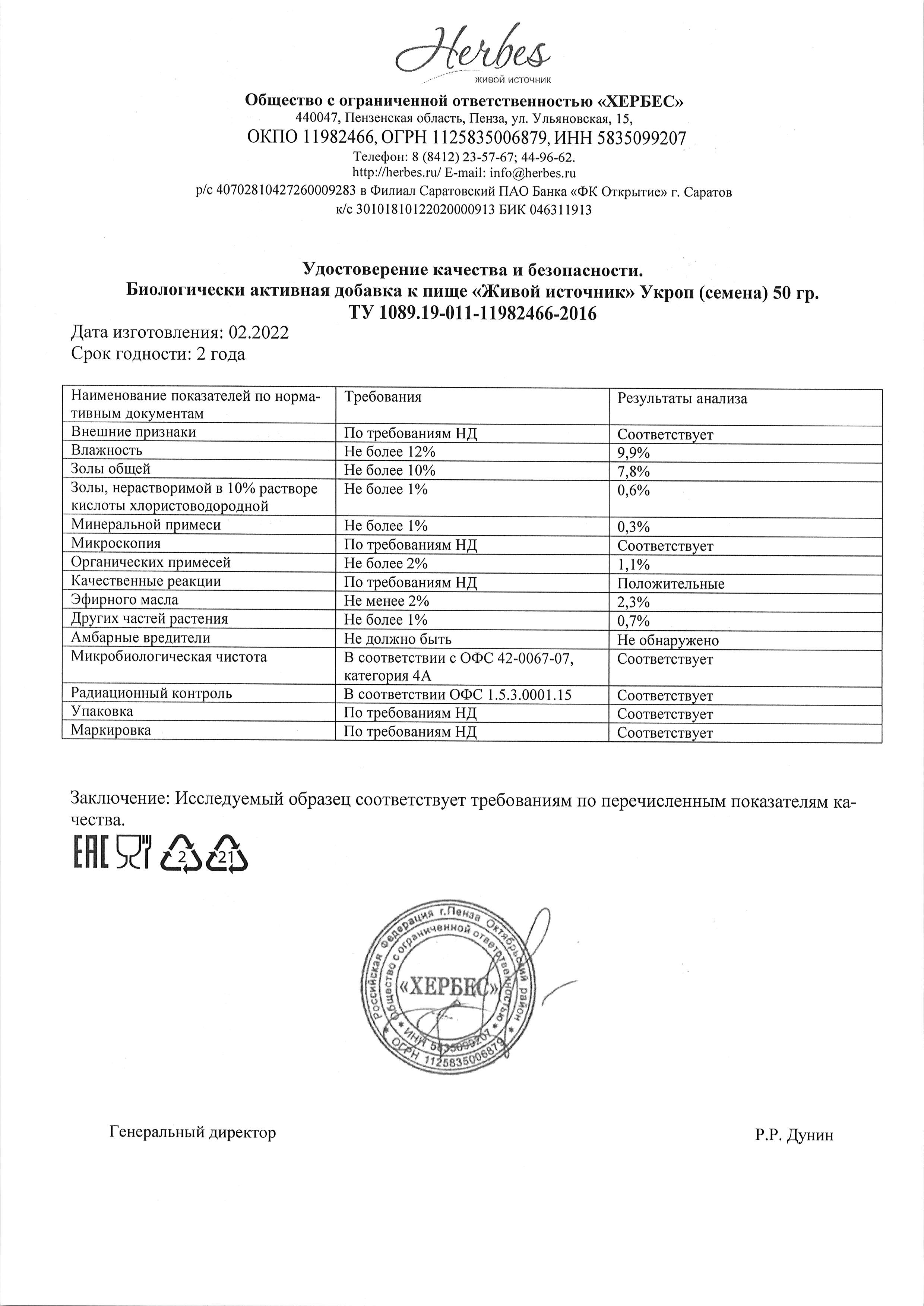 Паспорт №022022